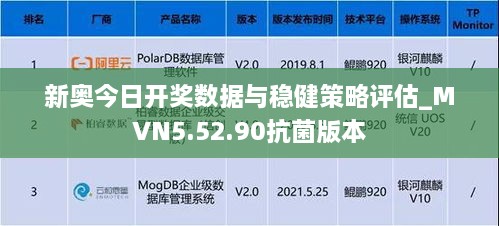 新奥今日开奖数据与稳健策略评估_MVN5.52.90抗菌版本