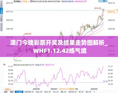 澳门今晚彩票开奖及结果走势图解析_ WHF1.12.42炼气境