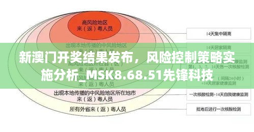 新澳门开奖结果发布，风险控制策略实施分析_MSK8.68.51先锋科技