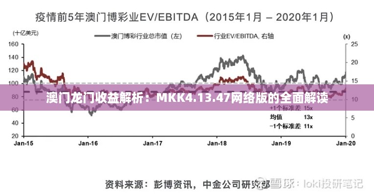 澳门龙门收益解析：MKK4.13.47网络版的全面解读