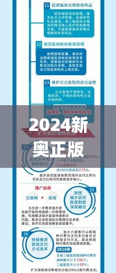 2024新奥正版资料免费提供325期,精良解答解释落实_UOZ4.55.37同步版