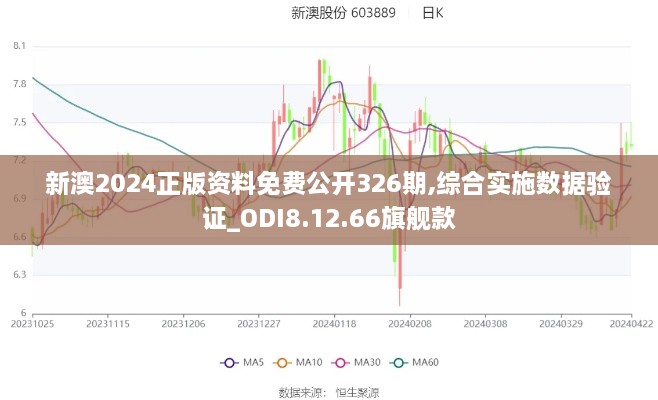 新澳2024正版资料免费公开326期,综合实施数据验证_ODI8.12.66旗舰款