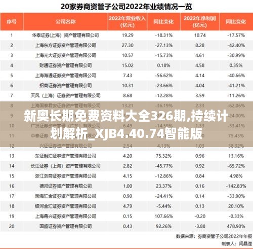 新奥长期免费资料大全326期,持续计划解析_XJB4.40.74智能版