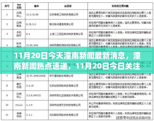 11月20日潼南新闻热点速递，今日关注与最新消息