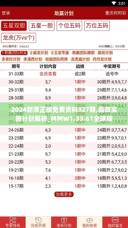 2024新澳正版免费资料327期,高效实施计划解析_MMW1.33.61全球版