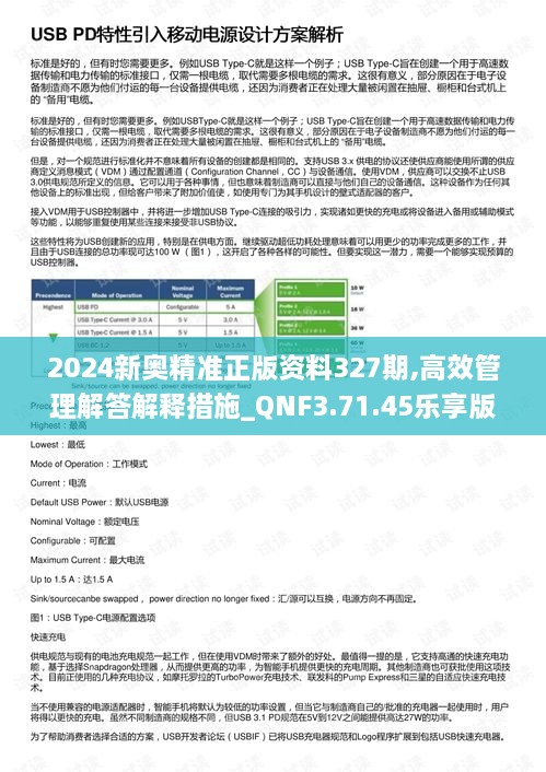 2024新奥精准正版资料327期,高效管理解答解释措施_QNF3.71.45乐享版