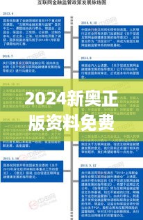 2024新奥正版资料免费327期,改进的解答落实方案_BBY1.15.61携带版