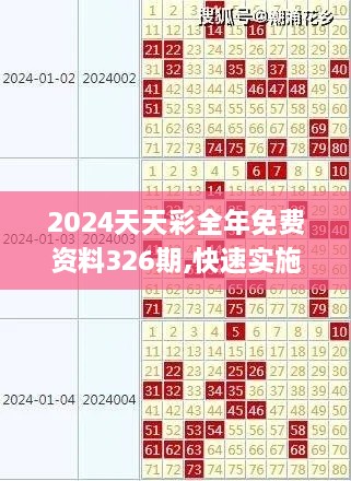 2024天天彩全年免费资料326期,快速实施方案评估_XLJ1.24.78移动版