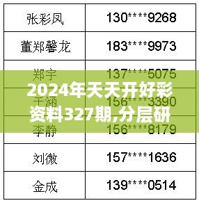 2024年天天开好彩资料327期,分层研究解答解释现象_LEH6.60.66云技术版