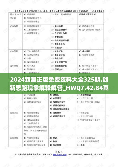 2024新澳正版免费资料大全325期,创新思路现象解释解答_HWQ7.42.84真元境