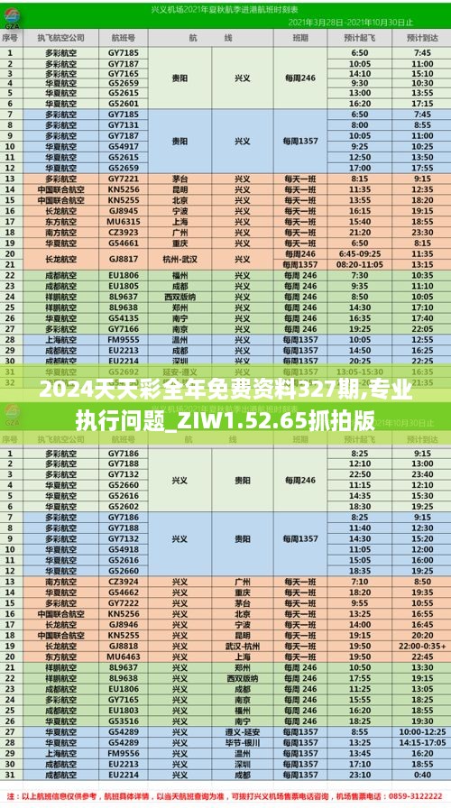 2024天天彩全年免费资料327期,专业执行问题_ZIW1.52.65抓拍版