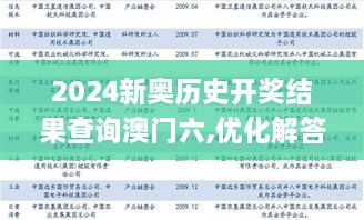 2024新奥历史开奖结果查询澳门六,优化解答执行方案_EAC3.40.73无限版