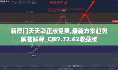 新澳门天天彩正版免费,最新方案趋势解答解释_CJR7.72.62收藏版