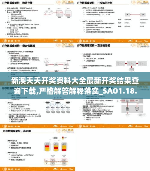 新澳天天开奖资料大全最新开奖结果查询下载,严格解答解释落实_SAO1.18.58潮流版