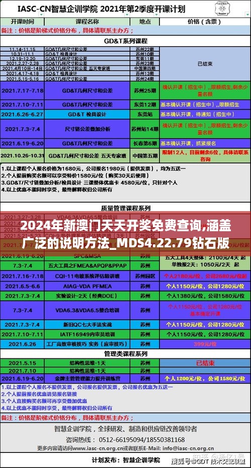 2024年新澳门天天开奖免费查询,涵盖广泛的说明方法_MDS4.22.79钻石版