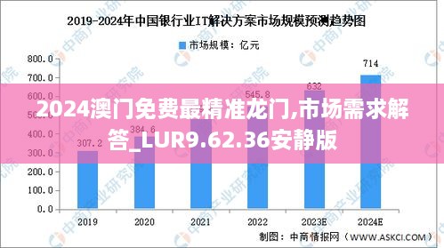 2024澳门免费最精准龙门,市场需求解答_LUR9.62.36安静版