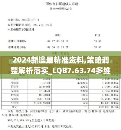 2024新澳最精准资料,策略调整解析落实_LQB7.63.74多维版