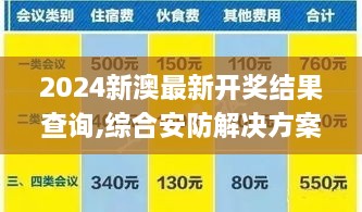 2024新澳最新开奖结果查询,综合安防解决方案_PLO8.51.34复古版