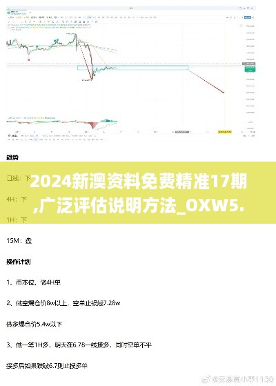 2024新澳资料免费精准17期,广泛评估说明方法_OXW5.55.56理想版