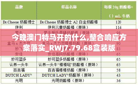 今晚澳门特马开的什么,整合响应方案落实_RWJ7.79.68盒装版