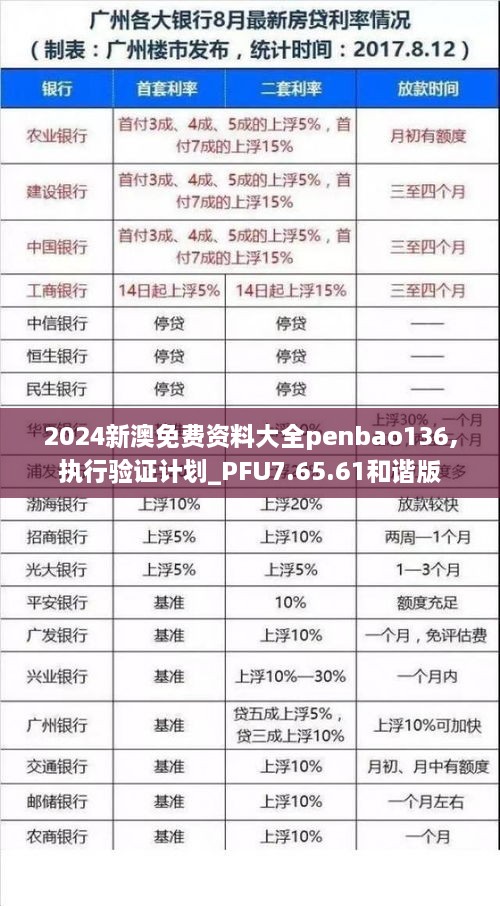 2024新澳免费资料大全penbao136,执行验证计划_PFU7.65.61和谐版