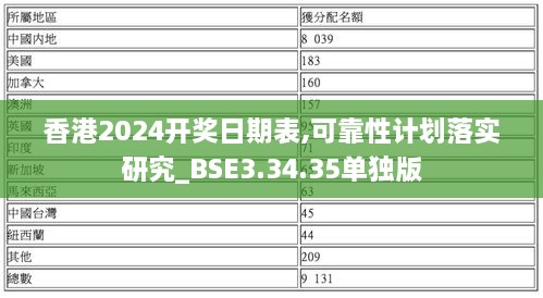 香港2024开奖日期表,可靠性计划落实研究_BSE3.34.35单独版