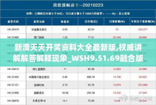 新澳天天开奖资料大全最新版,权威讲解解答解释现象_WSH9.51.69融合版