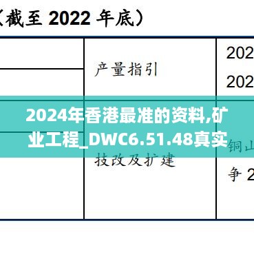 2024年香港最准的资料,矿业工程_DWC6.51.48真实版