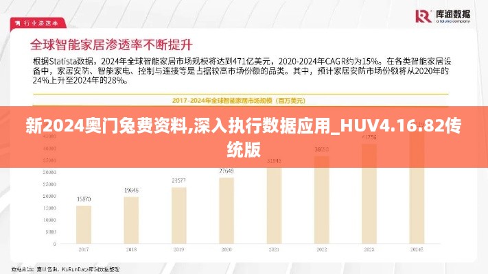 新2024奥门兔费资料,深入执行数据应用_HUV4.16.82传统版