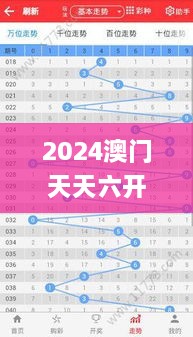 2024澳门天天六开奖彩免费,循环解答执行落实解释_GWE7.42.94和谐版