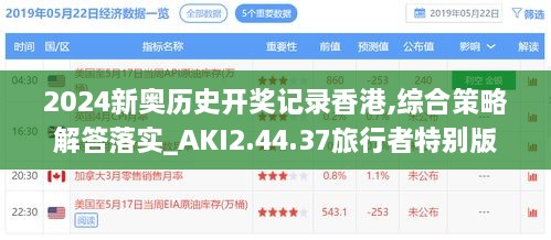 2024新奥历史开奖记录香港,综合策略解答落实_AKI2.44.37旅行者特别版