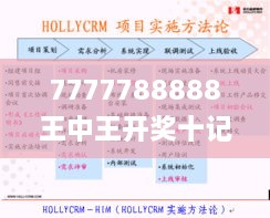 7777788888王中王开奖十记录网一,应对性解析落实计划_HFH2.29.92编程版