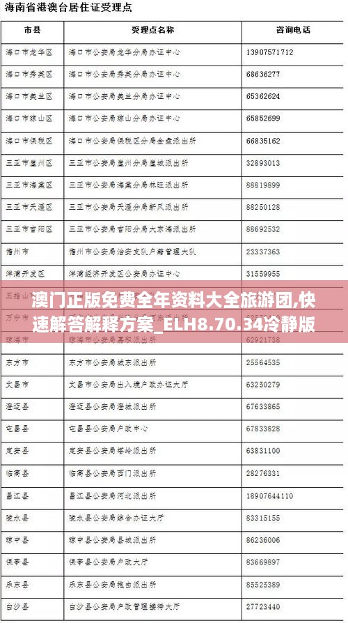 澳门正版免费全年资料大全旅游团,快速解答解释方案_ELH8.70.34冷静版