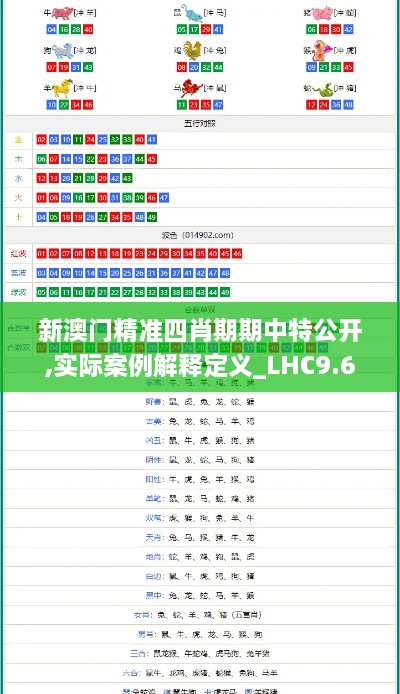 新澳门精准四肖期期中特公开,实际案例解释定义_LHC9.60.80抗菌版