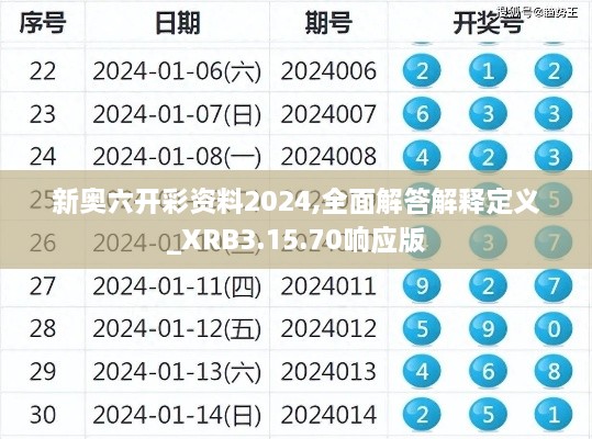 新奥六开彩资料2024,全面解答解释定义_XRB3.15.70响应版