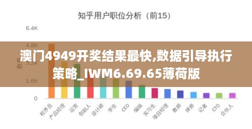 澳门4949开奖结果最快,数据引导执行策略_IWM6.69.65薄荷版