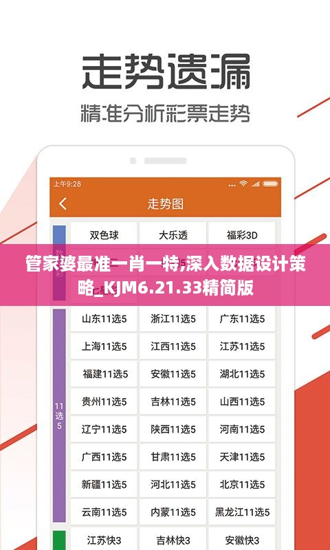 管家婆最准一肖一特,深入数据设计策略_KJM6.21.33精简版