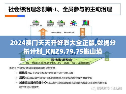 2024澳门天天开好彩大全正版,数据分析计划_KNZ9.79.75搬山境