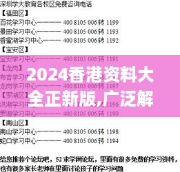 2024香港资料大全正新版,广泛解答解释落实_DON5.57.72通玄境