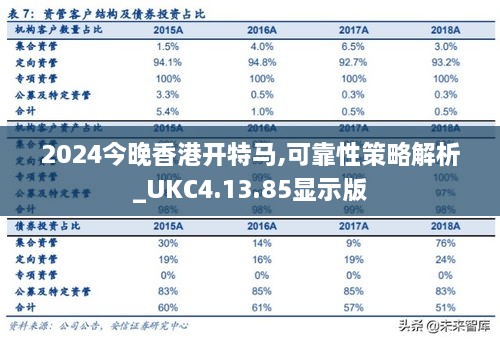 2024今晚香港开特马,可靠性策略解析_UKC4.13.85显示版