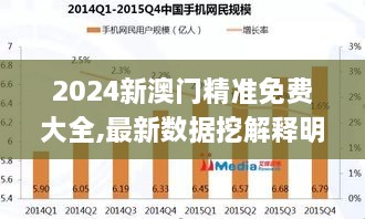 2024新澳门精准免费大全,最新数据挖解释明_JIN8.37.54体育版