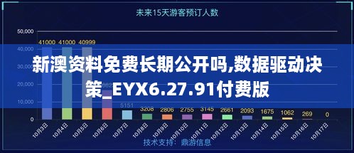 新澳资料免费长期公开吗,数据驱动决策_EYX6.27.91付费版