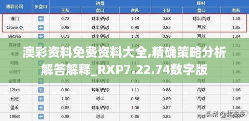 澳彩资料免费资料大全,精确策略分析解答解释_RXP7.22.74数字版