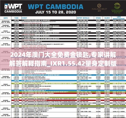 2024年澳门大全免费金锁匙,专家讲解解答解释指南_IXR1.55.42量身定制版