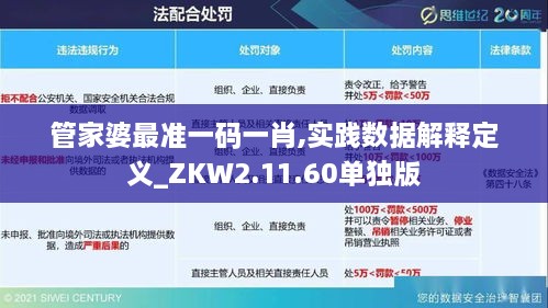 管家婆最准一码一肖,实践数据解释定义_ZKW2.11.60单独版