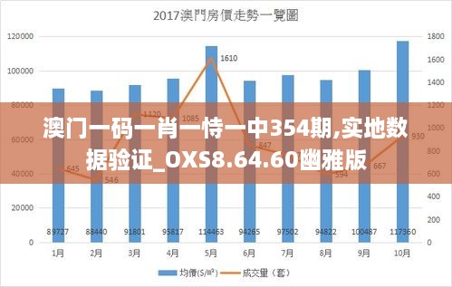 澳门一码一肖一恃一中354期,实地数据验证_OXS8.64.60幽雅版