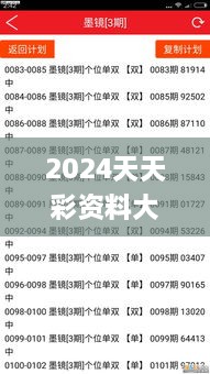 2024天天彩资料大全免费600,计划解答解释落实_QJP8.21.33旅行者版