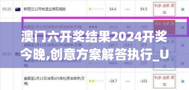 澳门六开奖结果2024开奖今晚,创意方案解答执行_UTD4.61.96核心版