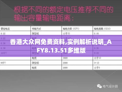 香港大众网免费资料,实例解析说明_AFY8.13.51多维版