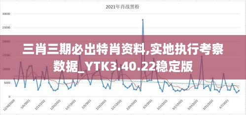 三肖三期必出特肖资料,实地执行考察数据_YTK3.40.22稳定版